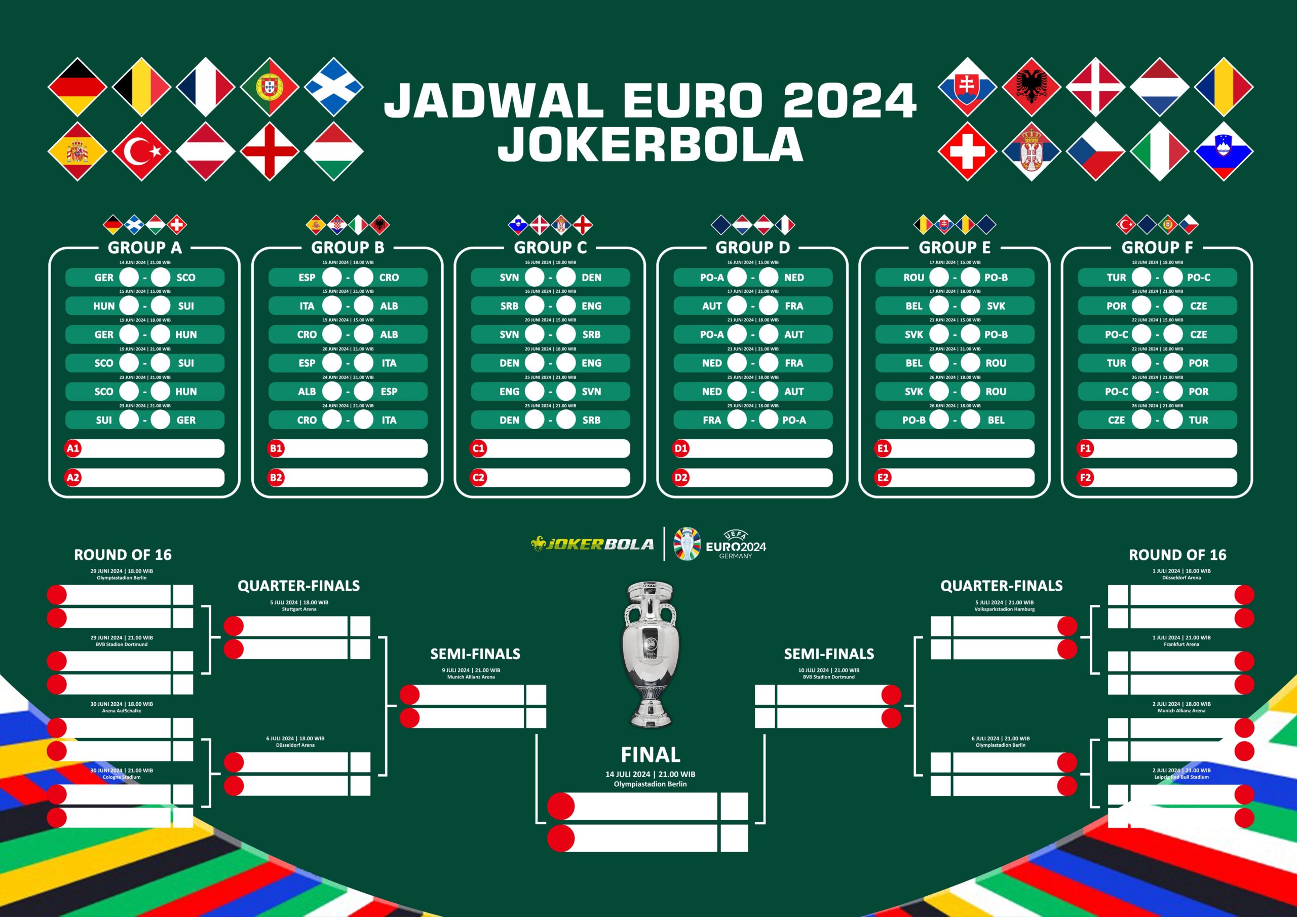 Jadwal Euro 2024 Germany Jokerbola news