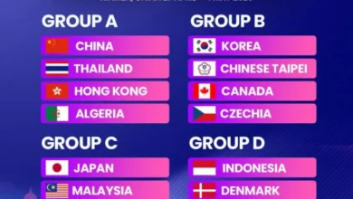 Hasil Undian Piala Sudirman 2025: Indonesia Hadapi Tantangan Berat pada Grup D!