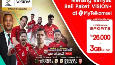 Jadwal juga Link Matchday Timnas Indonesia: Semangat Baru, Tantangan Menanti!
