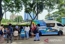 Cara cek besaran pajak kendaraan secara online & offline pada Jawa Barat