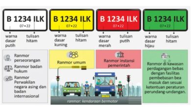 Pelat nomor kendaraan di Indonesia: Warna lalu arti dibaliknya