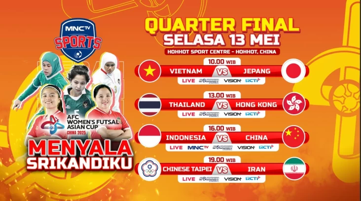 Tim Futsal Putri Indonesia Siap Tantang Tuan Rumah China di tempat tempat Perempat Final AFC Women’s Futsal Asian Cup 2025