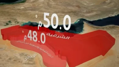 Arab Saudi Dilanda Panas Ekstrem, Suhu pada pada Jeddah Mencapai 47 Celcius