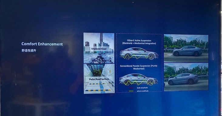 Berteknologi AI, DiSus-C Bikin Mobil BYD Anti Goyang juga Limbung Otomatis
