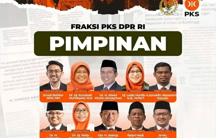 Abdul Kharis Jadi Ketua Fraksi PKS Pengganti Jazuli Juwaini, Aher Menjadi Ketua BAM DPR