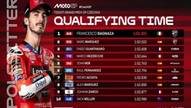 Dramatis! Perjuangan Francesco Bagnaia Rebut Pole Position MotoGP Ceko 2025 dari Q1