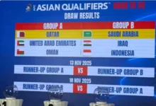 Mampukah Timnas Indonesia Melewati Tanpa Keberuntungan Kandang?