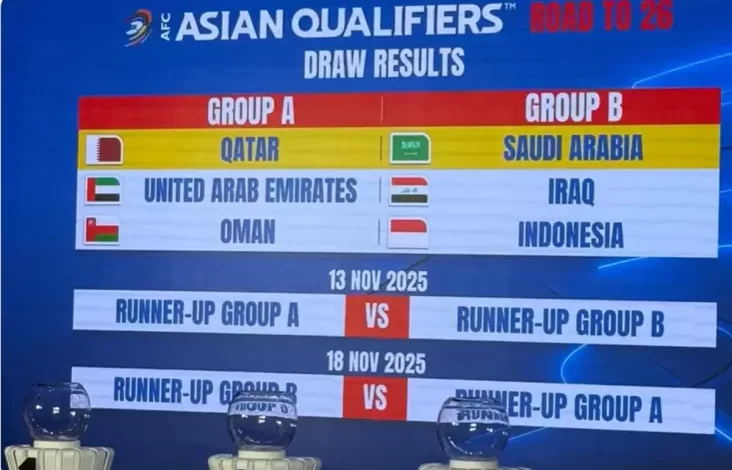 Mampukah Timnas Indonesia Melewati Tanpa Keberuntungan Kandang?