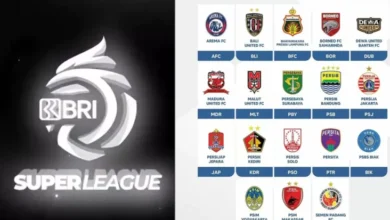 Daftar Klub dengan Angka Pasar Tertinggi Super League 2025-2026