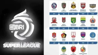 Nasib Pemain Muda Timnas Indonesia U-23 pada di Super League 2025-2026: Berapa Banyak yang tersebut digunakan Jadi Pilihan Utama?