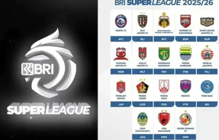 Nasib Pemain Muda Timnas Indonesia U-23 pada di Super League 2025-2026: Berapa Banyak yang tersebut digunakan Jadi Pilihan Utama?