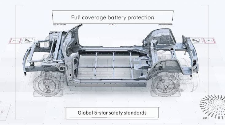 Renault juga juga Geely Bermitra Kembangkan SUV Listrik Generasi Baru