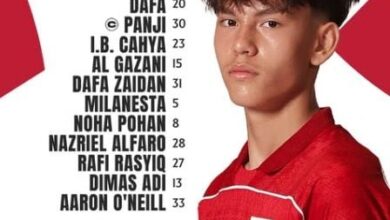 Susunan Pemain Timnas Indonesia U-17 vs Uzbekistan pada Piala Kemerdekaan 2025