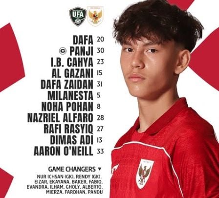 Susunan Pemain Timnas Indonesia U-17 vs Uzbekistan pada Piala Kemerdekaan 2025
