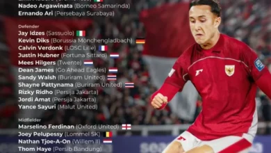 Daftar 29 Pemain Timnas Indonesia untuk FIFA Matchday September 2025: Welkom Mauro Zijlstra juga Miliano Jonathans