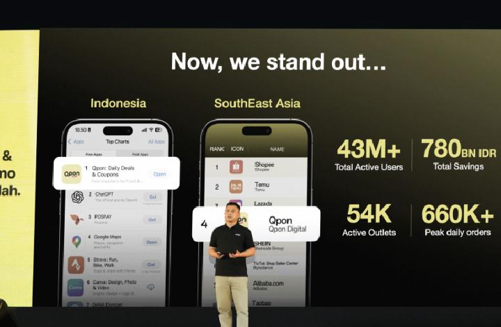 Di Ultah Pertama Qpon Luncurkan Inovasi untuk User