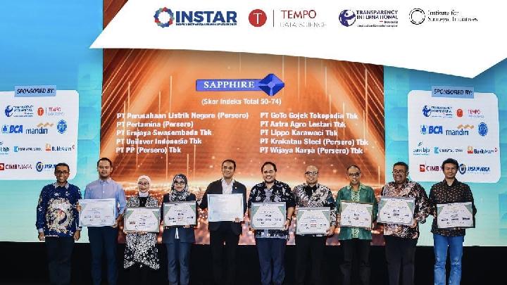 INSTAR: Mengukur Bisnis Berintegritas kemudian Berkelanjutan